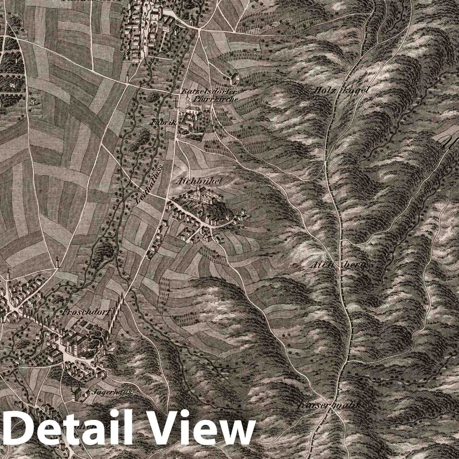 XLVIII Section. Vicinity of Frosching and Wiesen in Hungary and Austria - Bird's Eye View, 1837