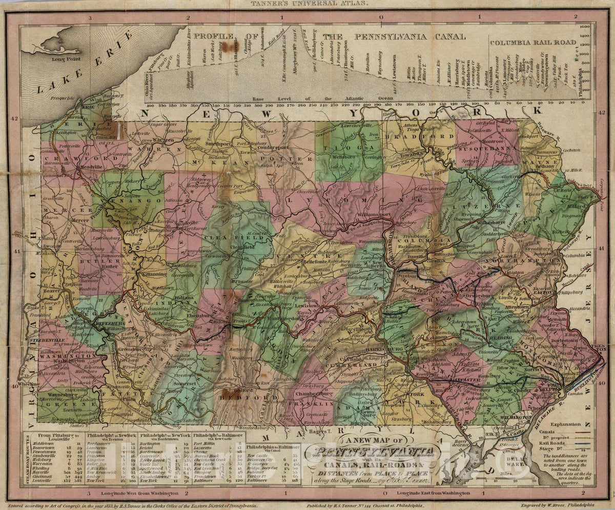 Historic Map : 1833 Pennsylvania - Vintage Wall Art