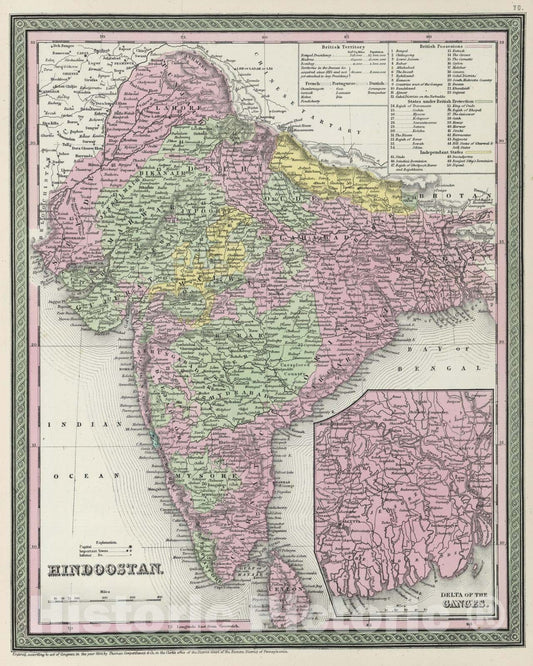 Historic Map : 1855 Hindoostan - Vintage Wall Art
