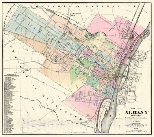 Historic Wall Map : 1895 Albany New York - Vintage Wall Art
