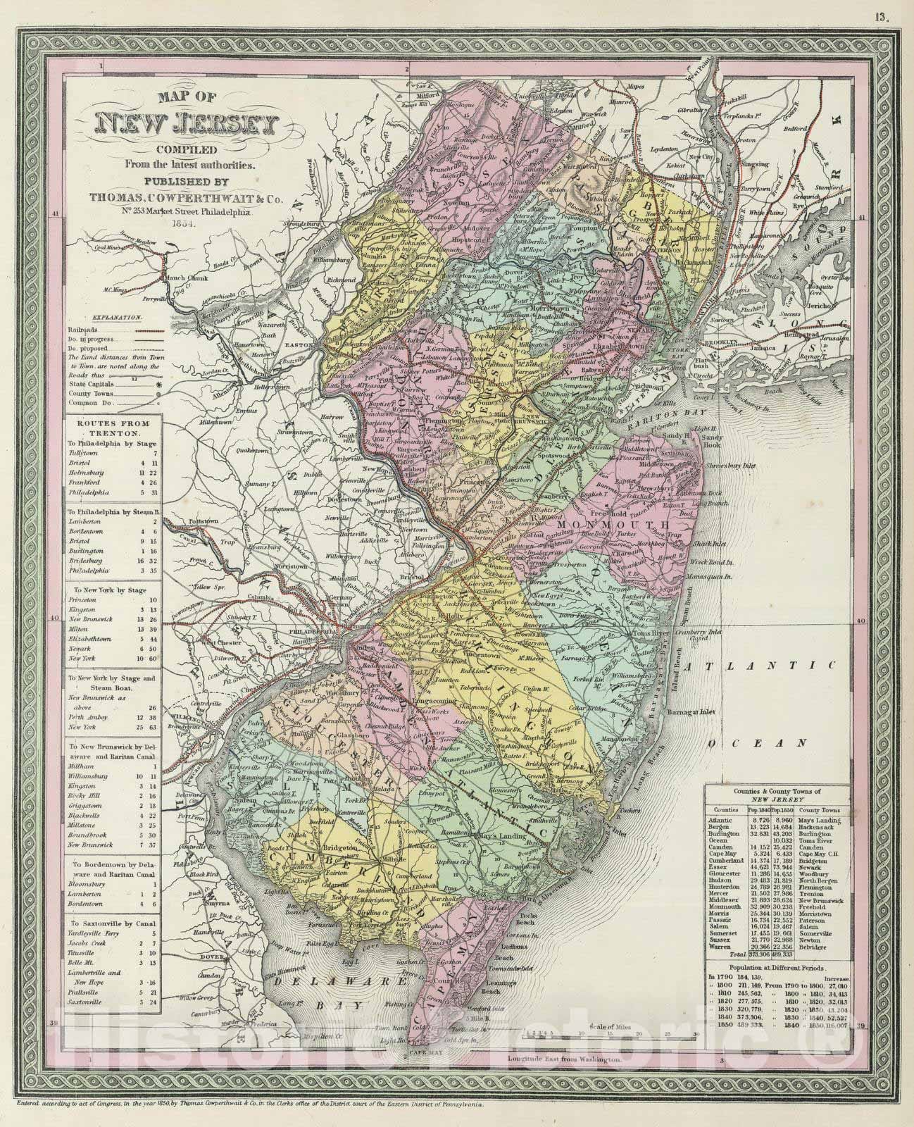 New Jersey - Railroad Map, 1855 - Historical Map Print