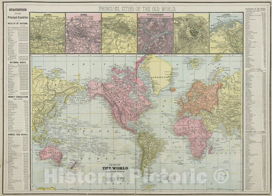 Historic Map : 1889 World on Mercator's Projection. - Vintage Wall Art