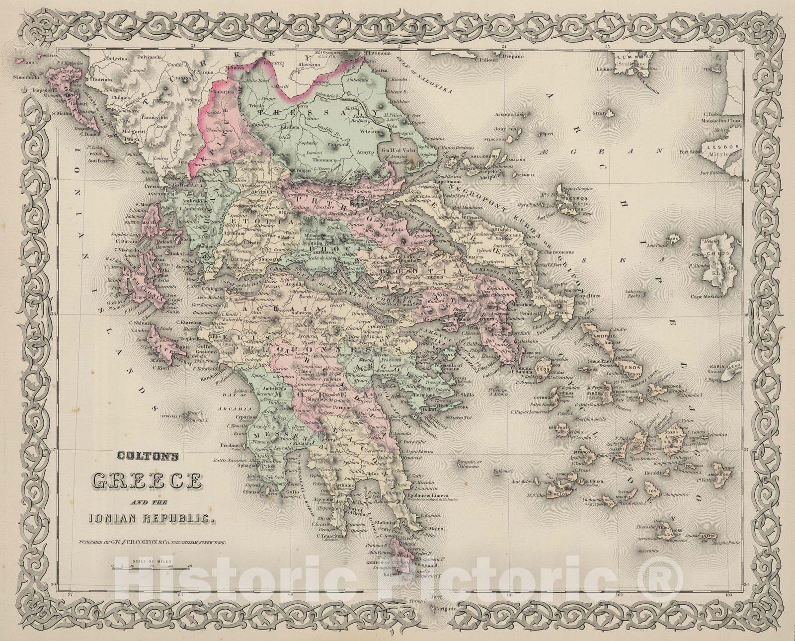 Dragable Image