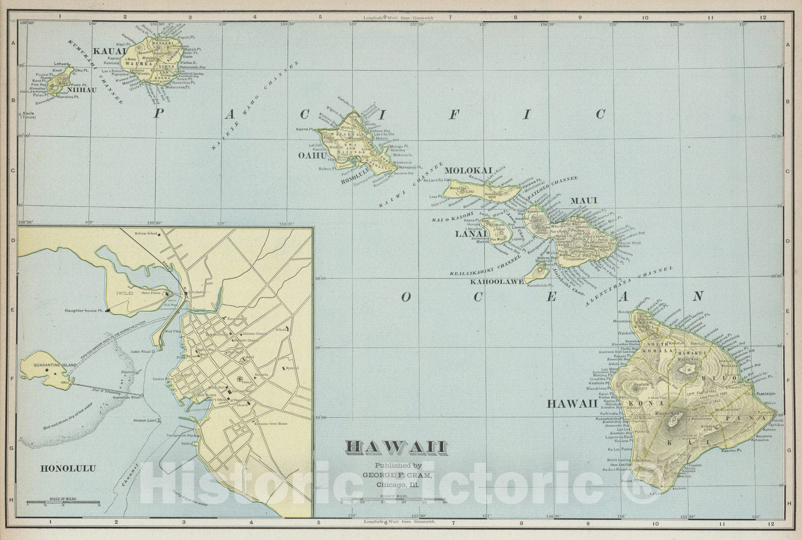 Hawaii - Railroad Map, 1901 - Historical Map Print