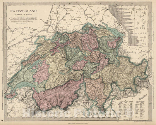 Historic Map : 1873 Switzerland : Vintage Wall Art
