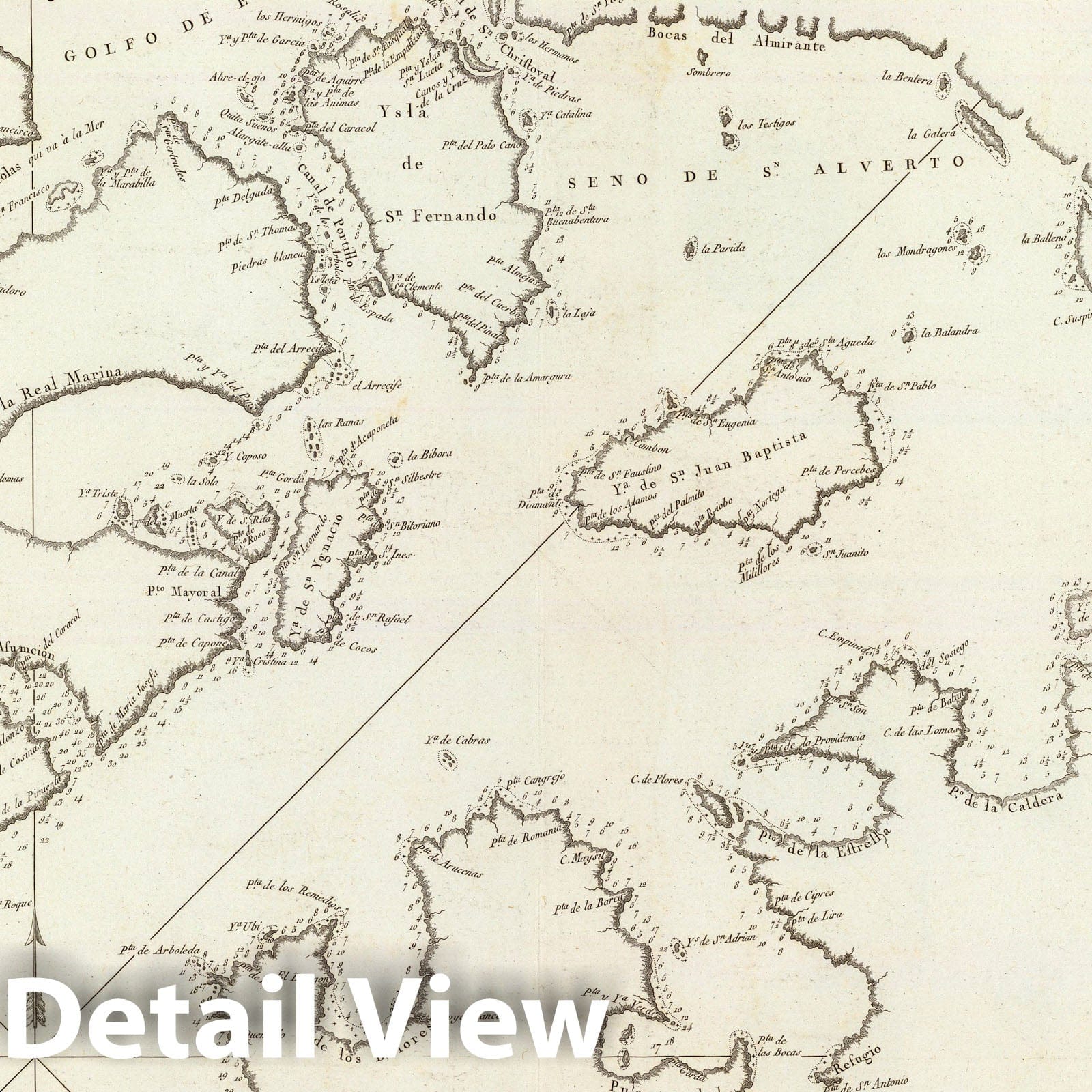 Port de Bucarelli Nautical Chart 1797 - Historical Alaska Map Print