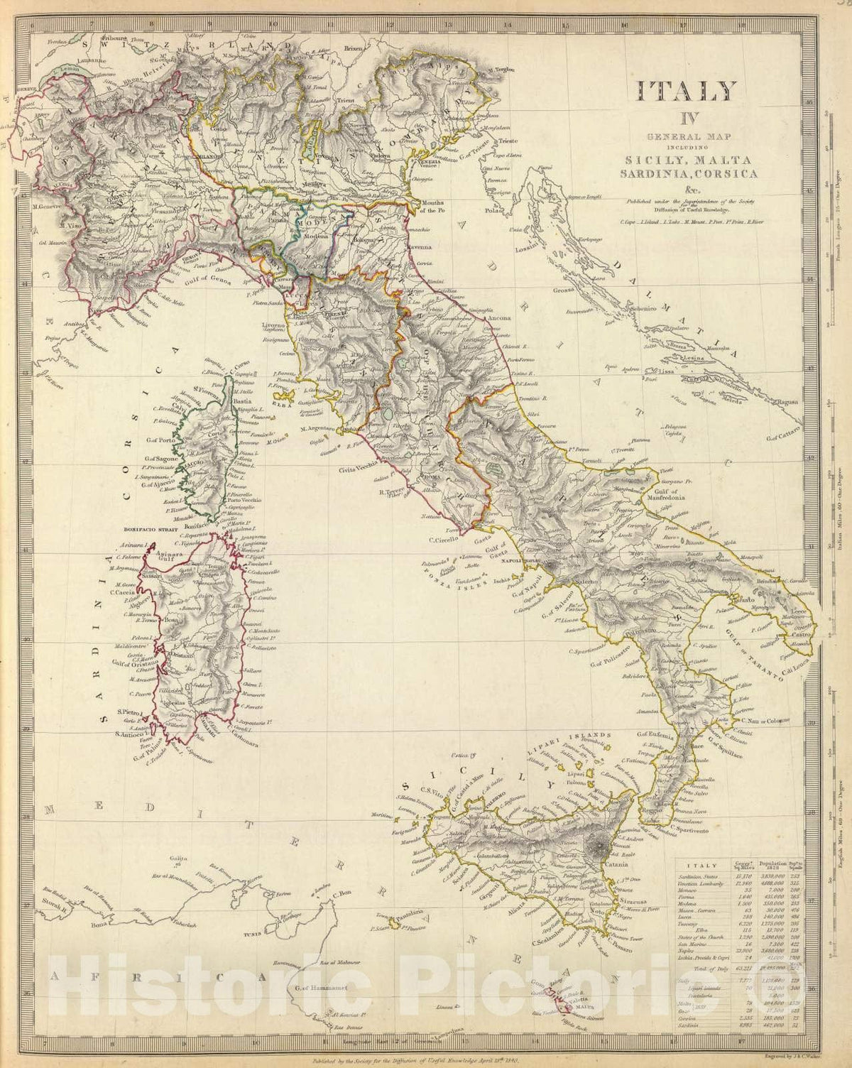 Italy, Sicily, Malta, Sardinia, and Corsica - 1840 Historical Map Print