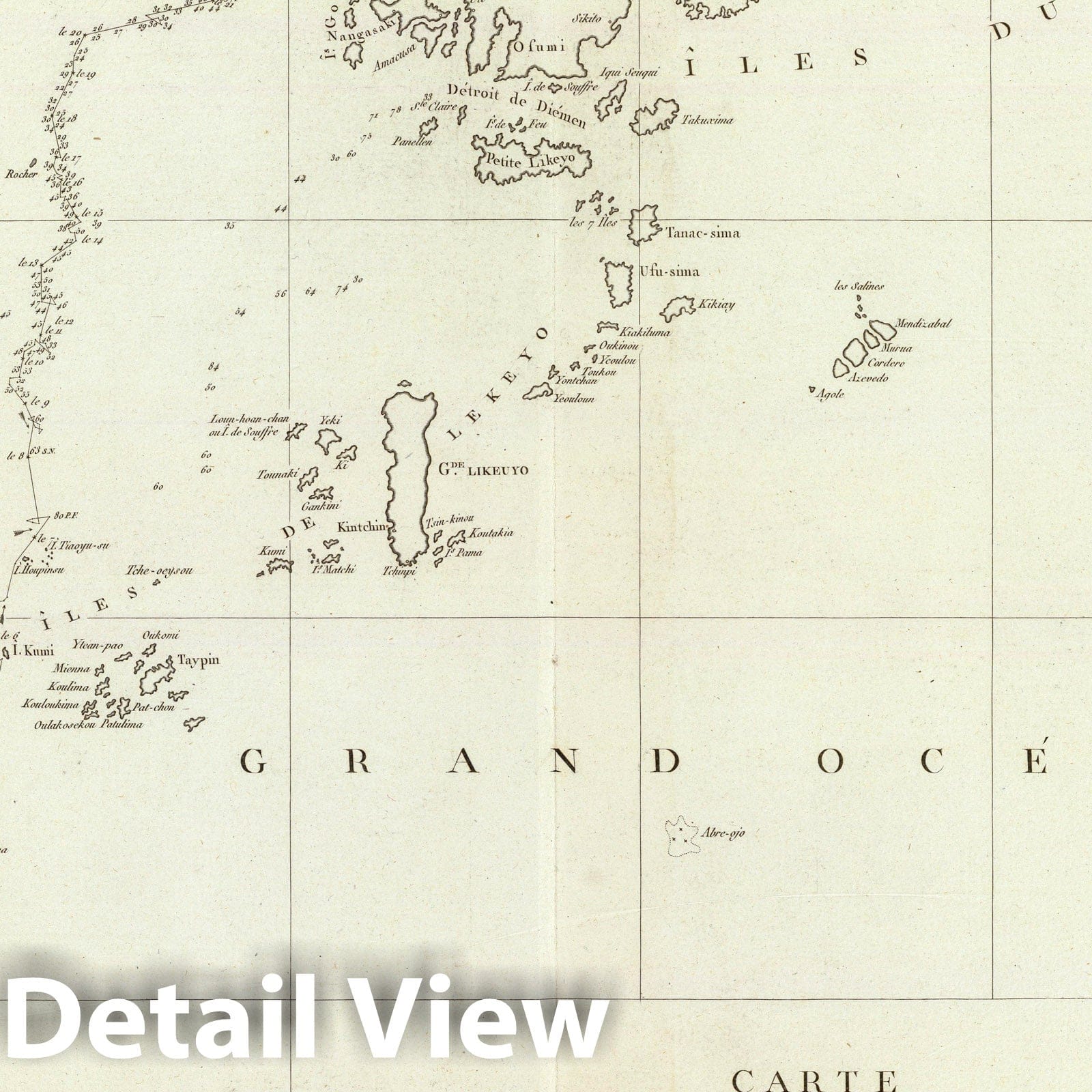 China and Tartary Discoveries, Kamchatka - Nautical Chart, 1797