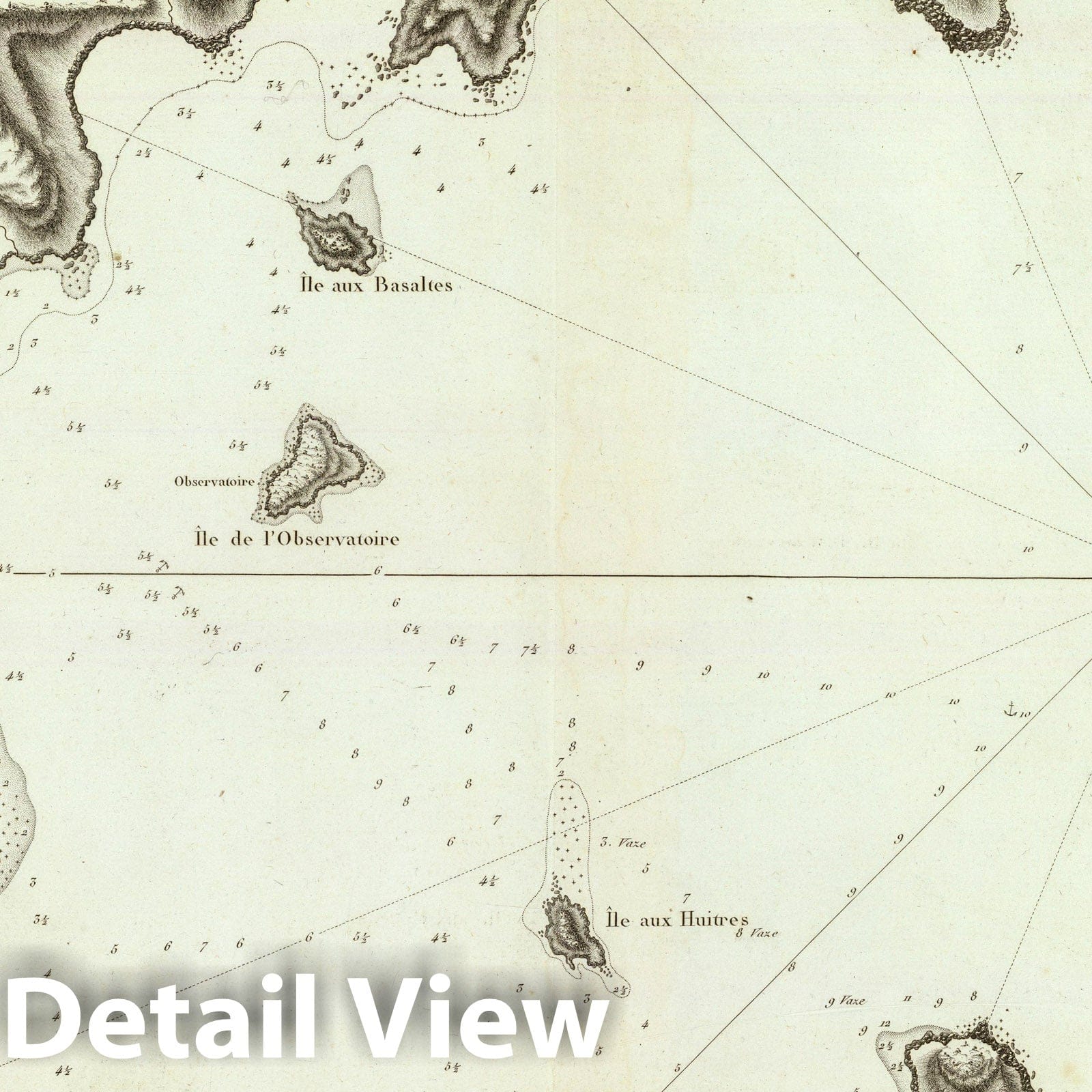 Castries Bay, Eastern Tartary - Nautical Chart, 1797