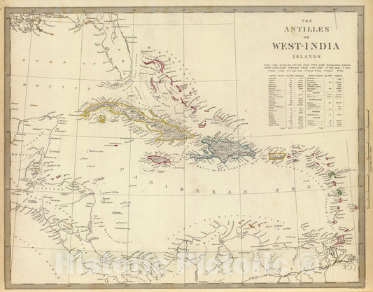 Historic Map : 1835 The Antilles or West-India Islands. - Vintage Wall Art