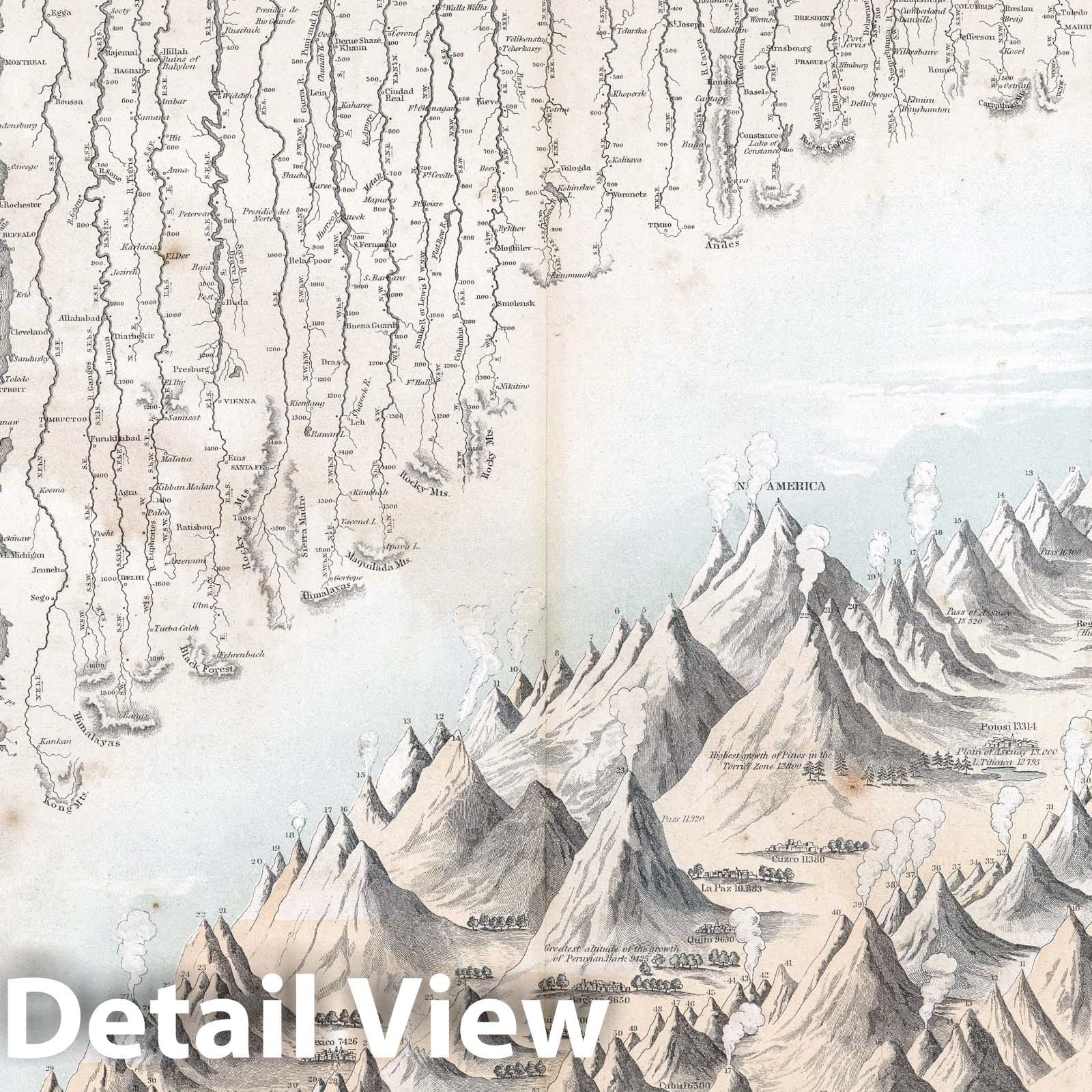 Mountains and Rivers - Nautical Chart, 1865 - Historical Map Print