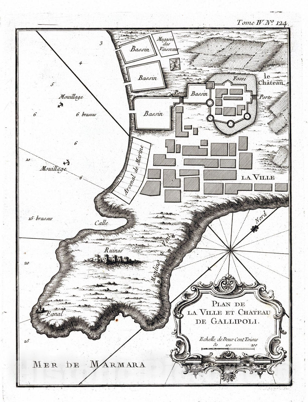 Historic Map : Turkey , Gallipoli (Turkey), 1764 Plan de la ville et chateau de Gallipoli. , Vintage Wall Art