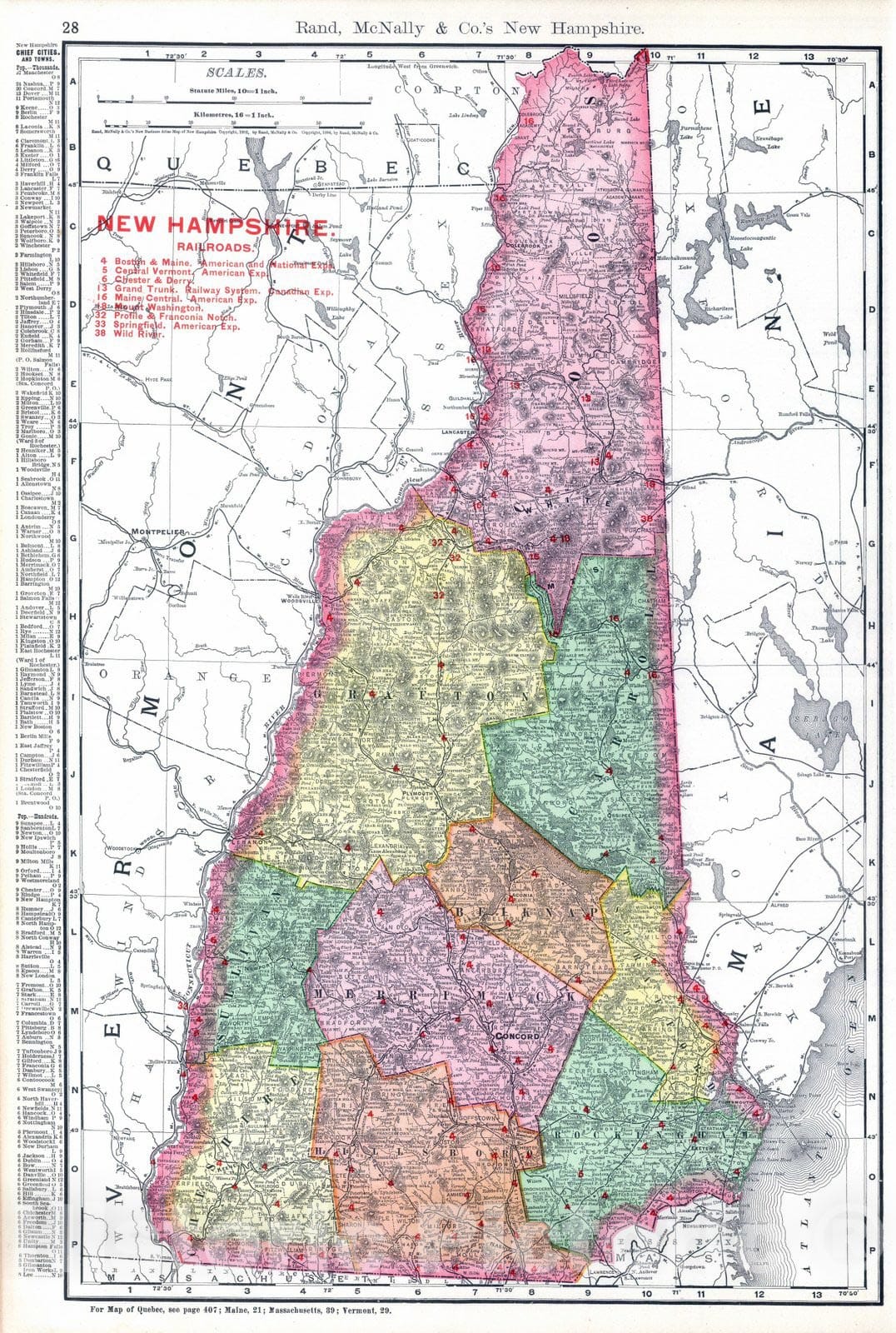 Historic Map : National Atlas - 1903 New Hampshire. - Vintage Wall Art