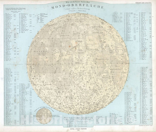 Historic Map : 1872 Die sichtbare Seite der Mond. (Moon). - Vintage Wall Art