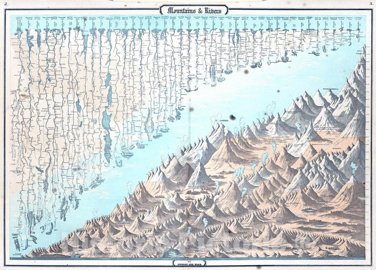 World - Mountains and Rivers Comparative Heights and Lengths, 1864 - Johnson's Atlas