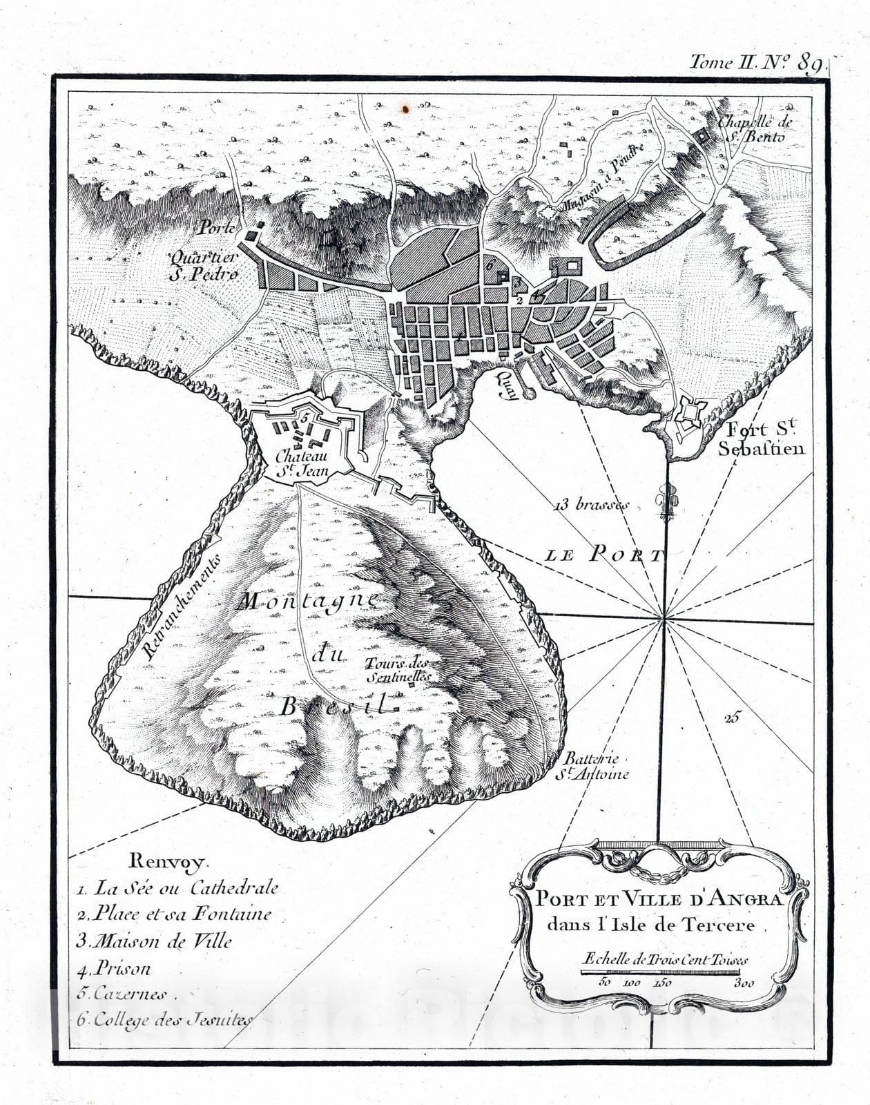 Historic Map : Azores, 1764 Port et ville d'Angra dans I'isle de Tercere. , Vintage Wall Art