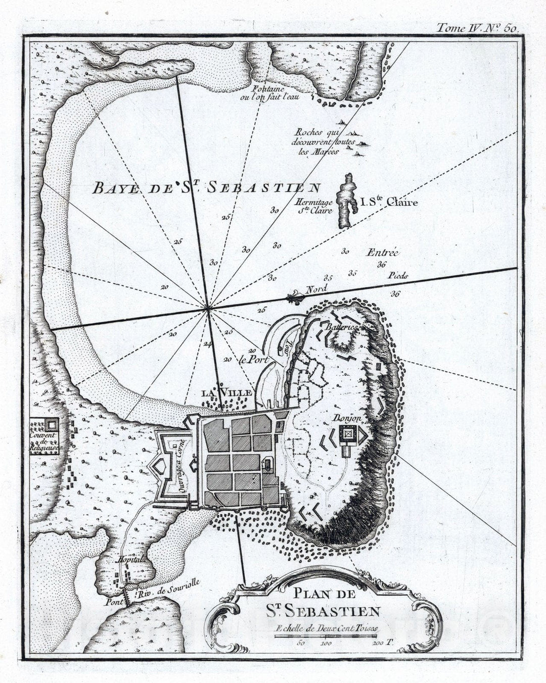 Historic Wall Map : Spain, , Europe 1764 Plan de St. Sepastien , Vintage Wall Art