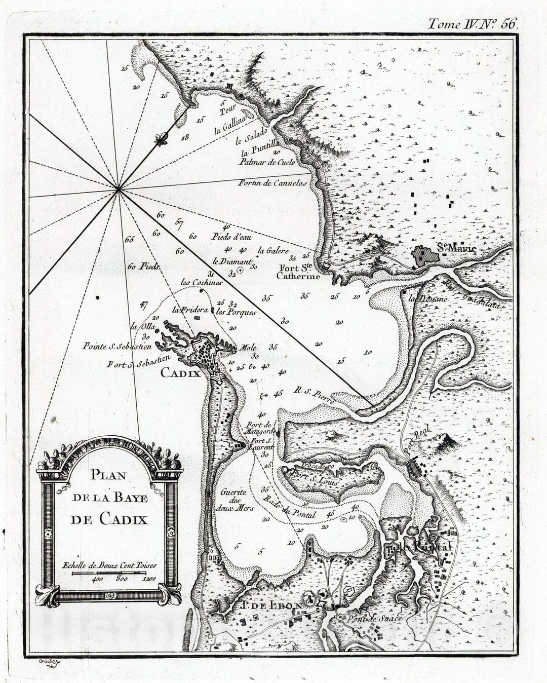Historic Map : Spain, , Europe 1764 Plan de la Baye de Cadix , Vintage Wall Art