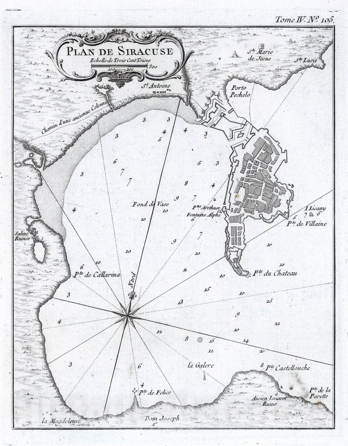 Historic Map : Chart Atlas - 1764 Plan de Siracuse. - Vintage Wall Art