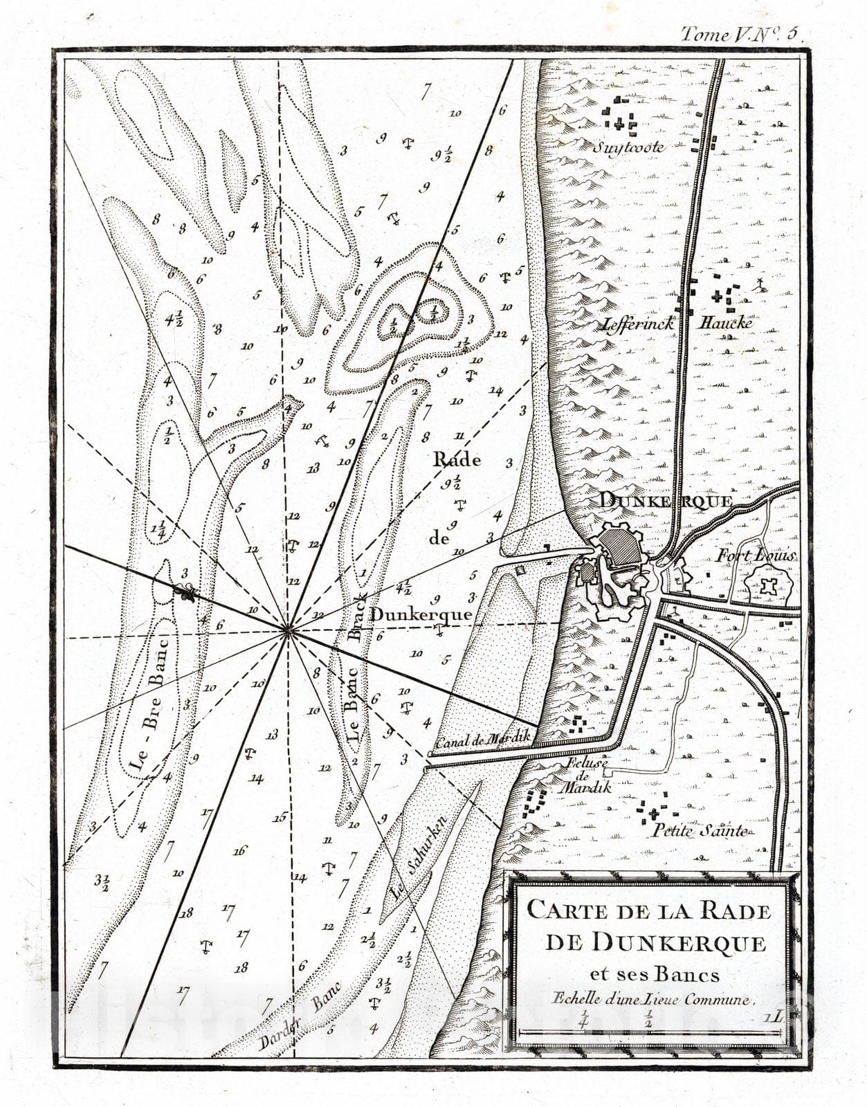 Historic Map : France , Dunkirk France, 1764 Carte de la rade de Dunkerque et ses bancs. , Vintage Wall Art