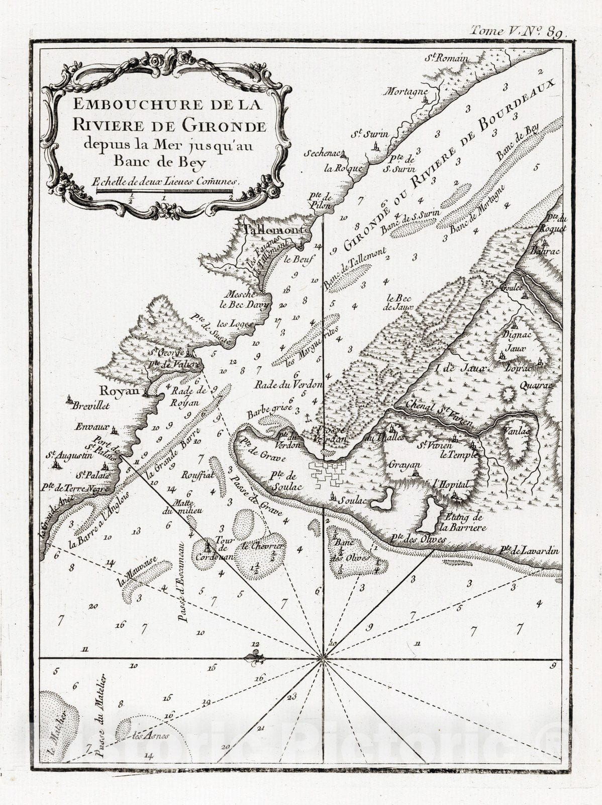Historic Map : France, Guyenne , France 1764 Embouchure de la riviere de Gironde depuis la mer jusqu'au banc de Bey. , Vintage Wall Art