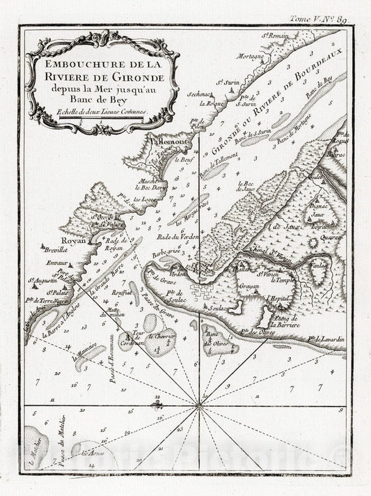 Historic Map : France, Guyenne , France 1764 Embouchure de la riviere de Gironde depuis la mer jusqu'au banc de Bey. , Vintage Wall Art