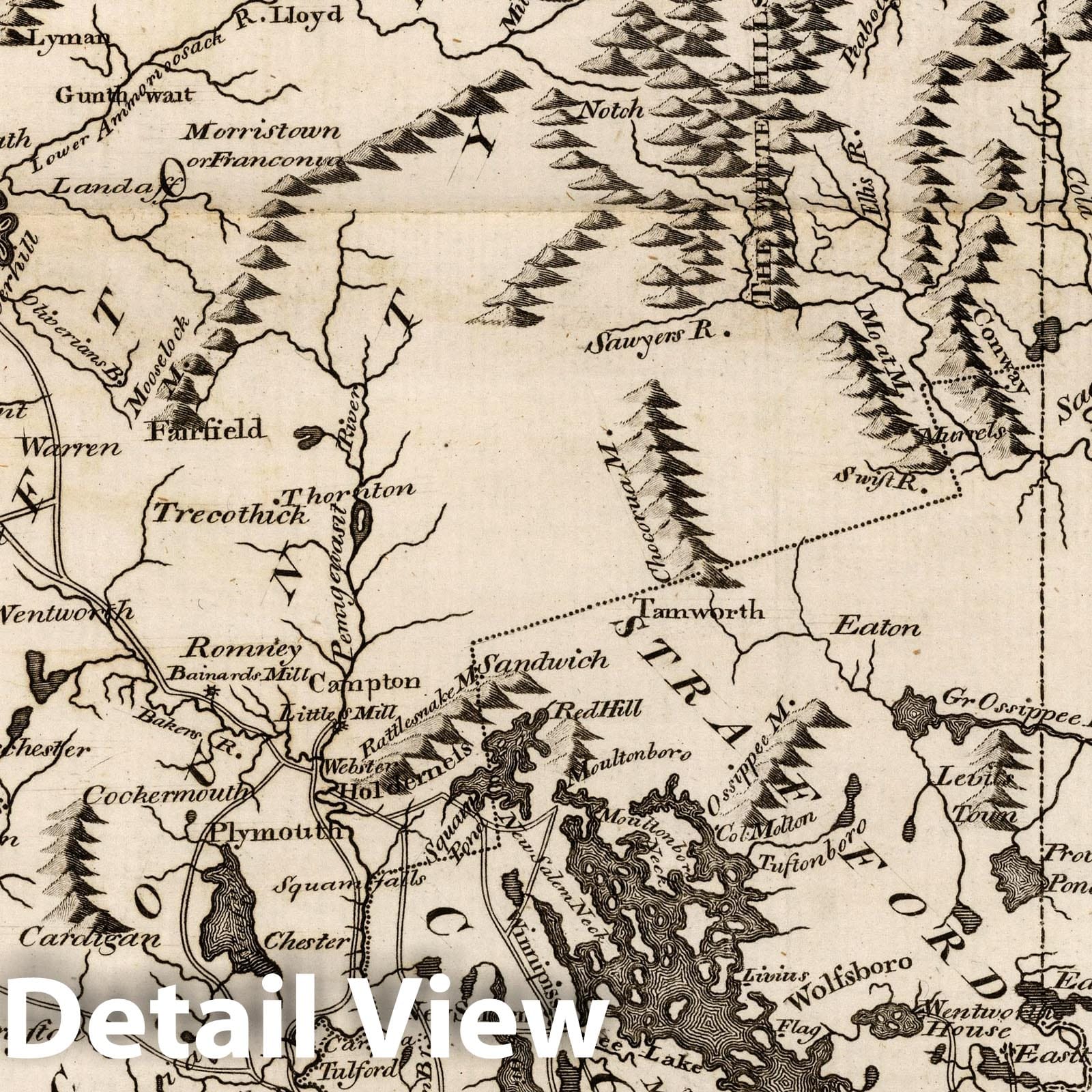 New Hampshire, 1794 - Historical Map Print