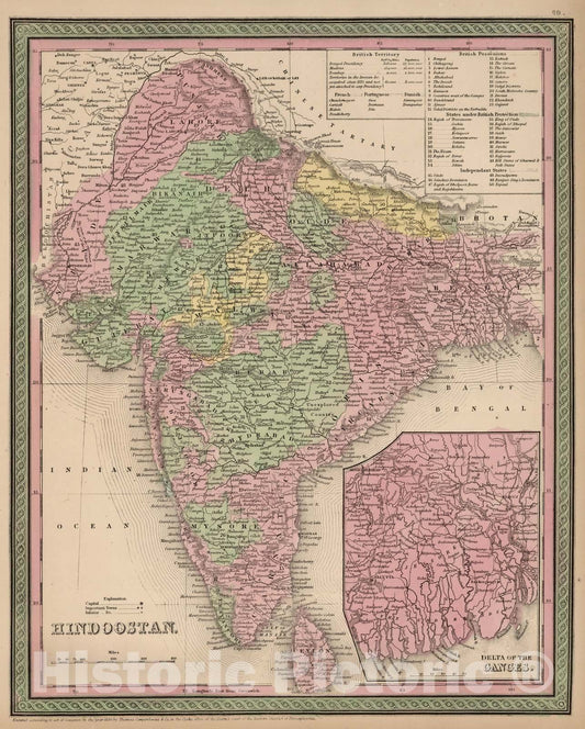 Historic Map : 1853 Hindoostan - Vintage Wall Art