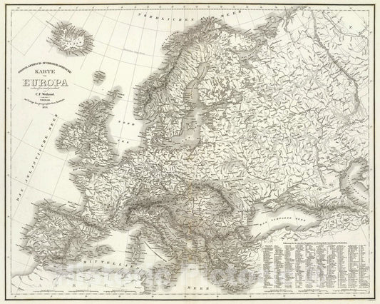 Historic Map : 1856 Orograph. Europa. - Vintage Wall Art