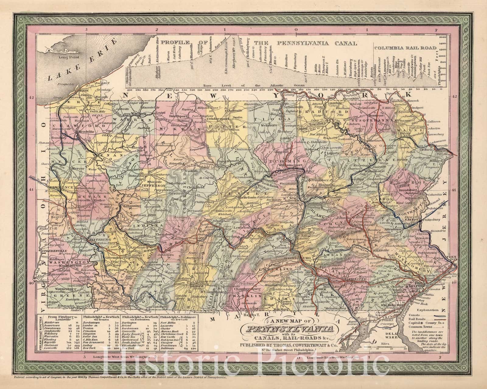 Pennsylvania - Railroad Map, 1853 - Historical Map Print