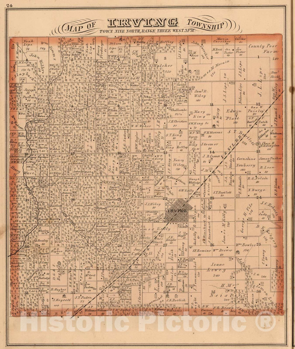 Historic Map : 1874 Irving Township, Montgomery County, Illinois. - Vintage Wall Art