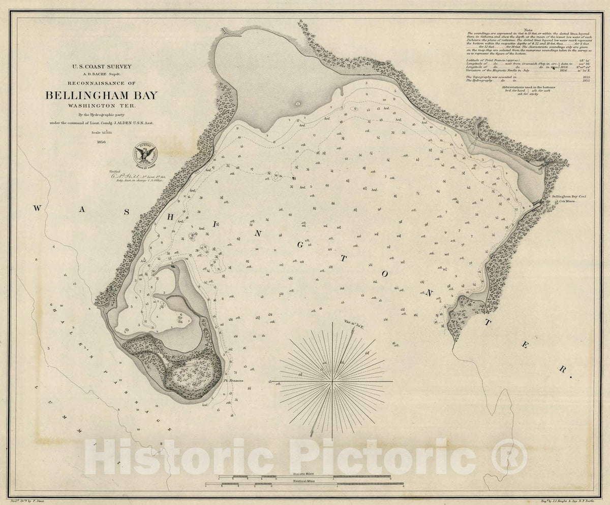 Historic Map : 1856 Reconnaissance of Bellingham Bay, Washington Teritory - Vintage Wall Art