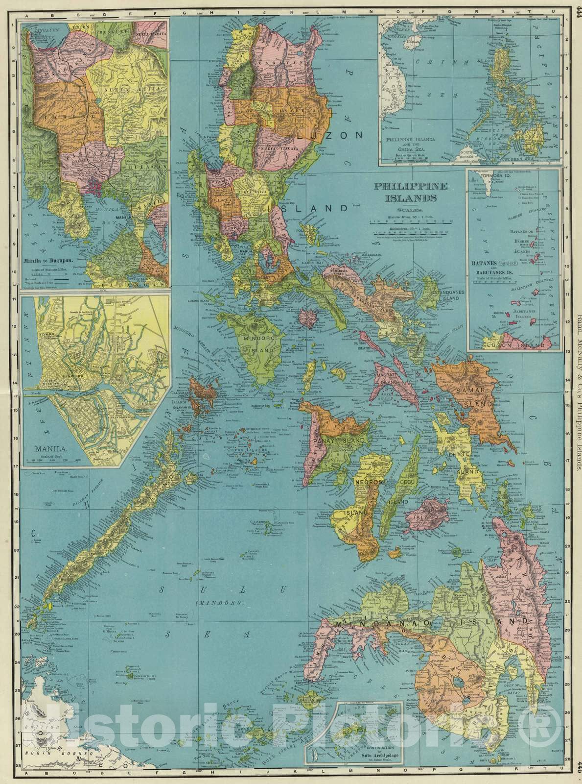 Philippine Islands - Railroad Map, 1903 - Historical Map Print