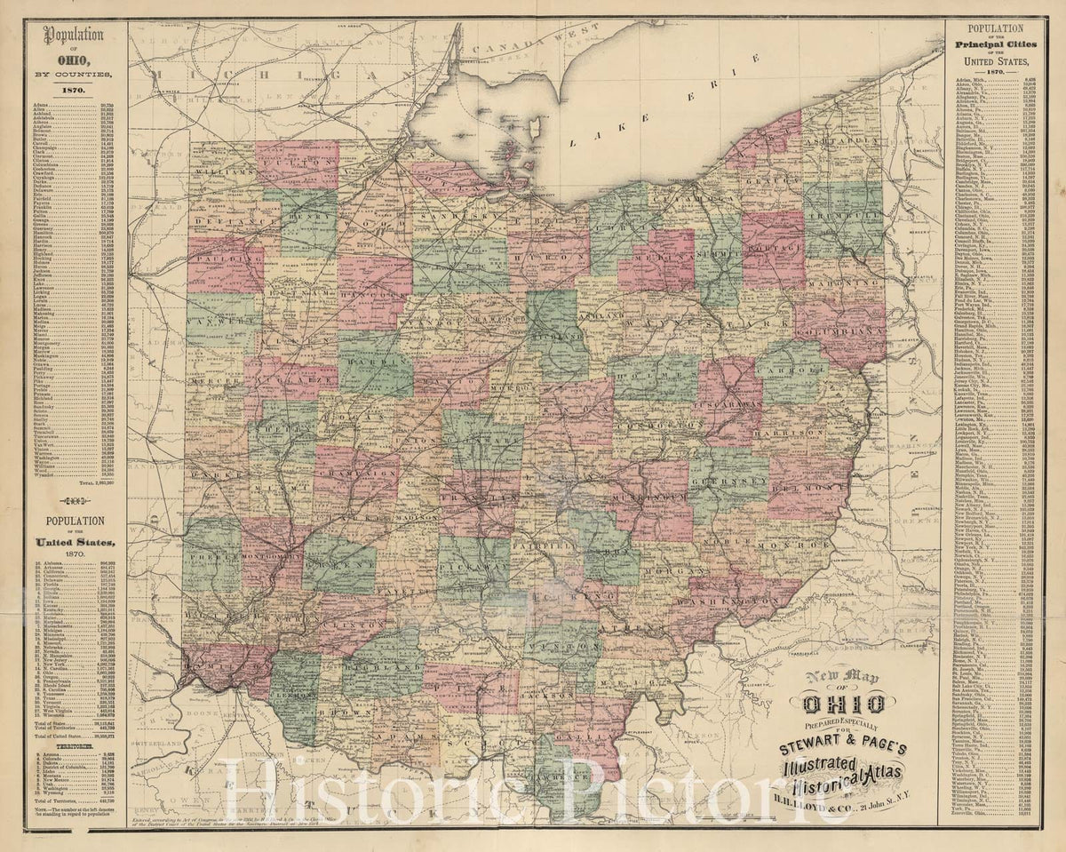 Logan County, Ohio - Property Map, 1875 - Historical Map Print