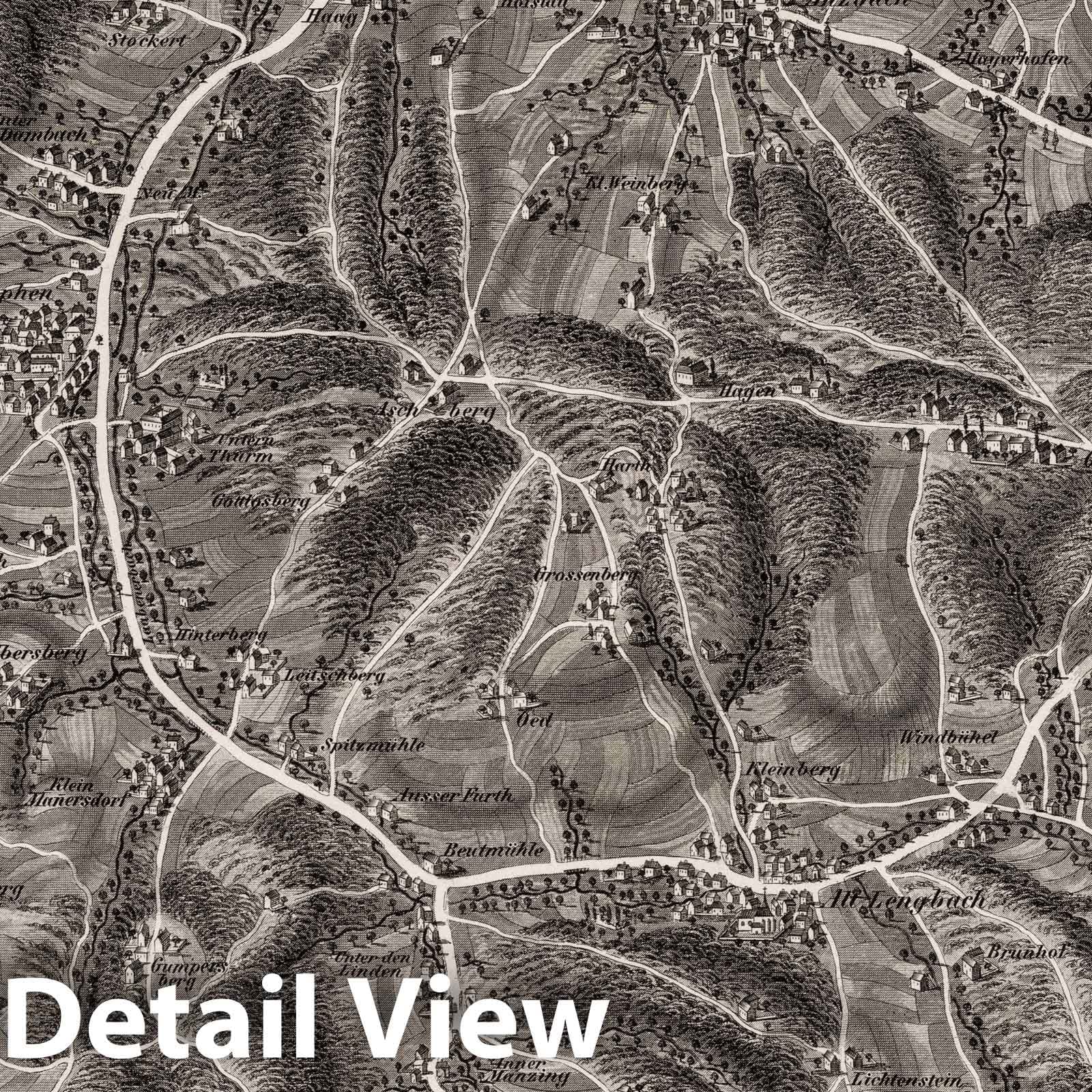 Lengbach Region, Austria - Bird's Eye View, 1837 - Historical Map Print