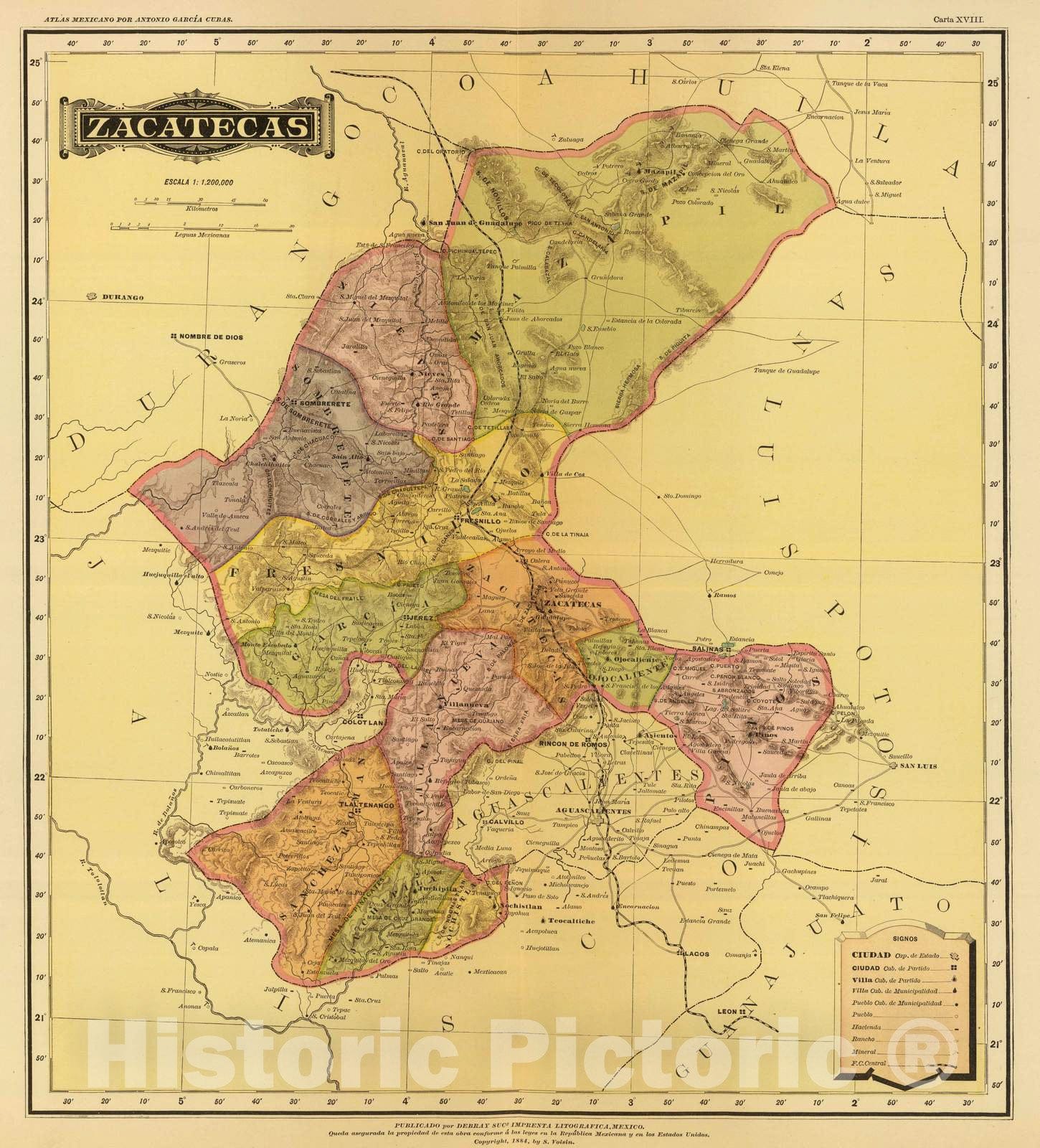 Zacatecas - Railroad Map, 1886 - Historical Map Print