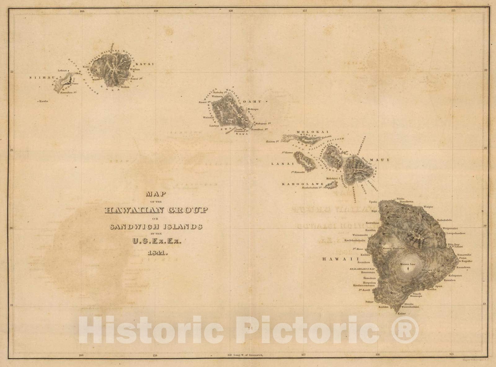 Historic Map : Exploration Book - 1845 Hawaiian Group or Sandwich Islands. - Vintage Wall Art