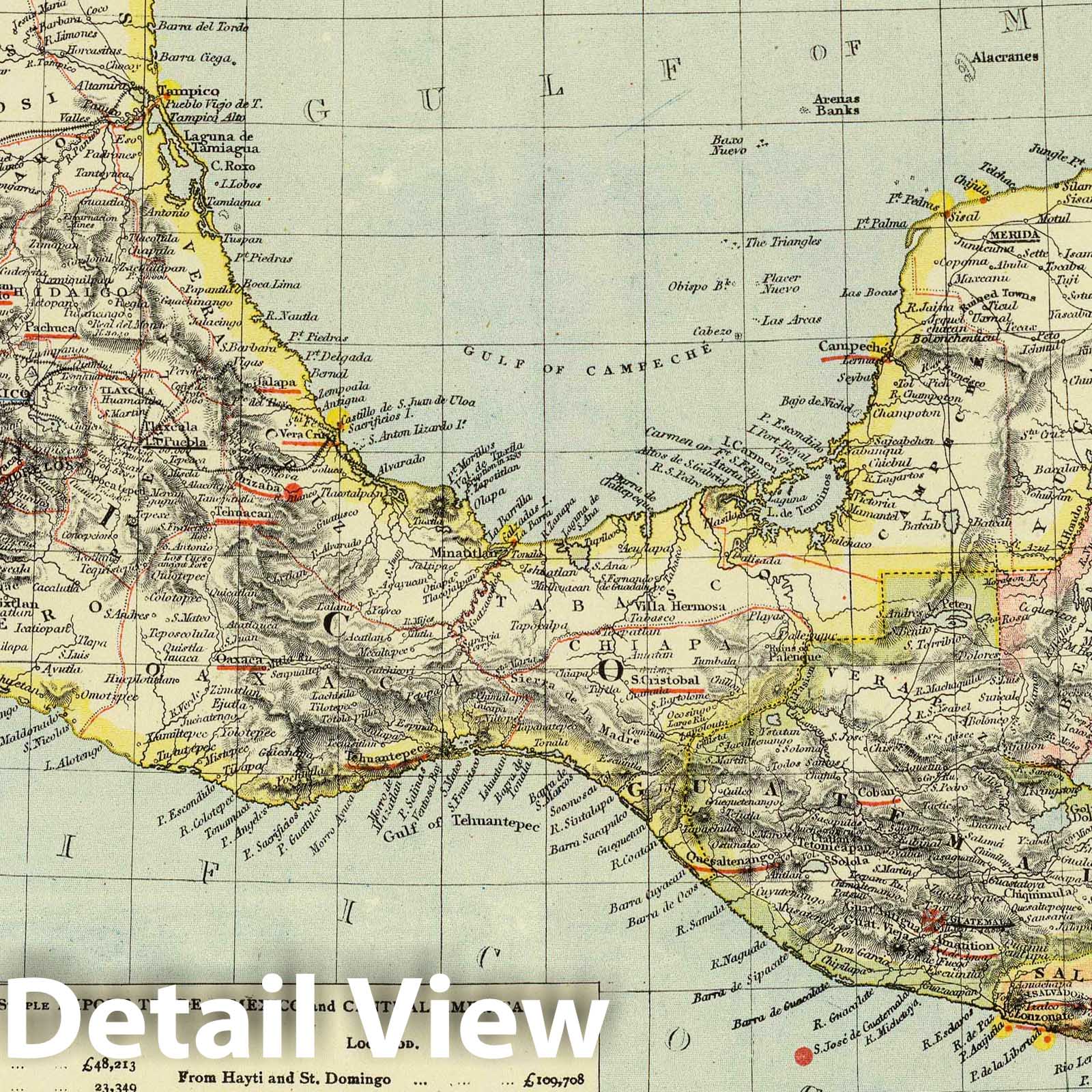Southern Mexico and Central America - Railroad Map, 1883
