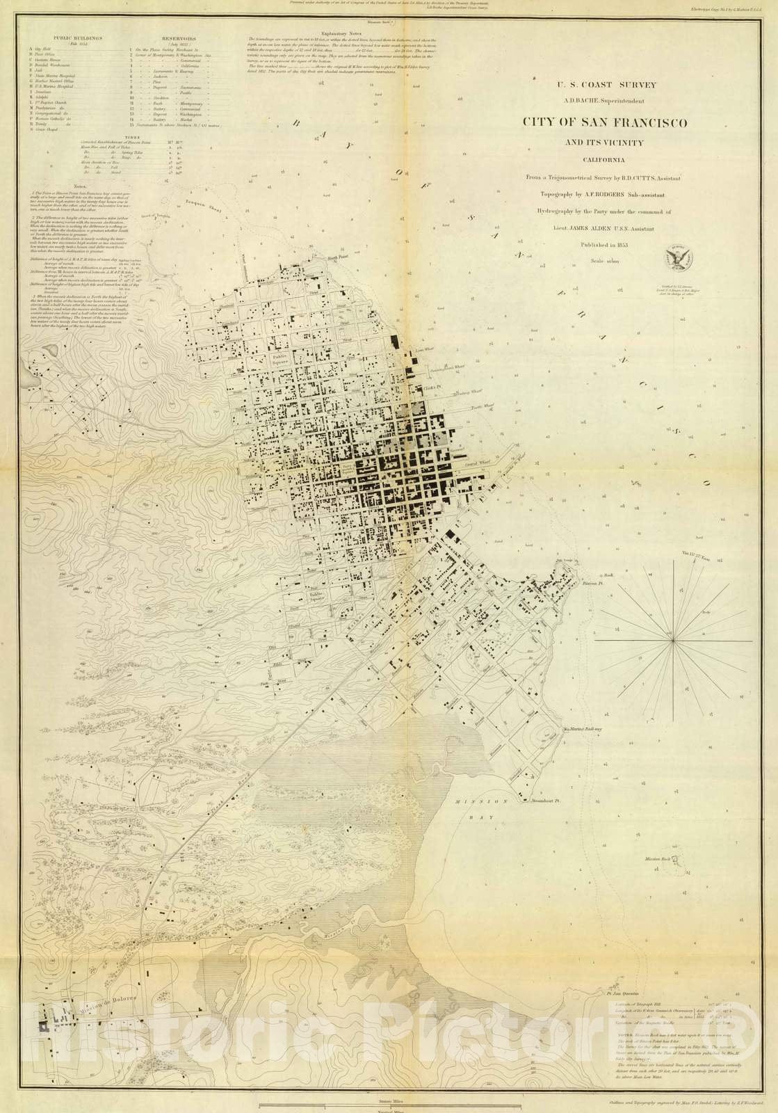 Historic Map : Chart Atlas - 1853 San Francisco & Vicinity. - Vintage Wall Art