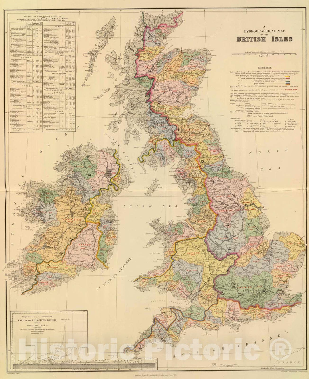 Historic Map : 1901 Hydrographical map, British Isles. - Vintage Wall Art