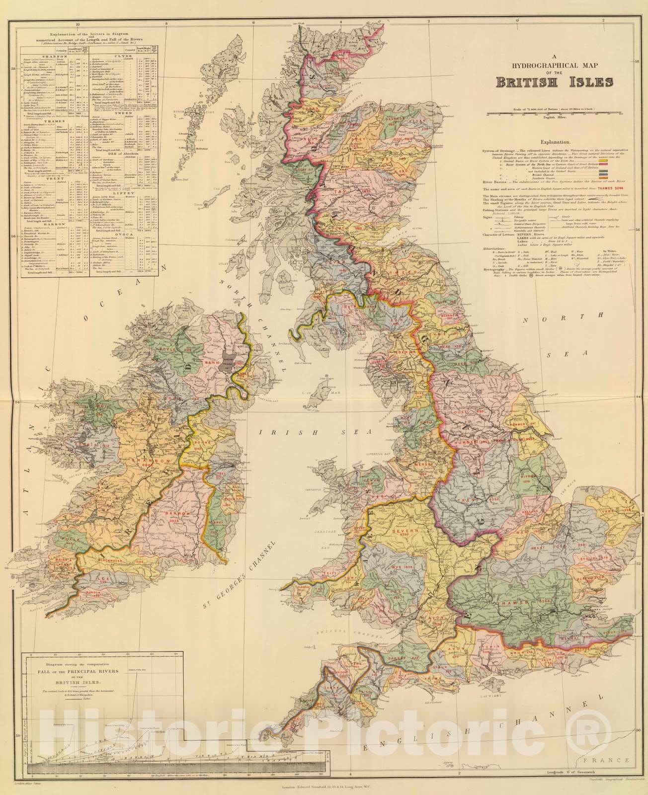 Historic Map : 1901 Hydrographical map, British Isles. - Vintage Wall Art