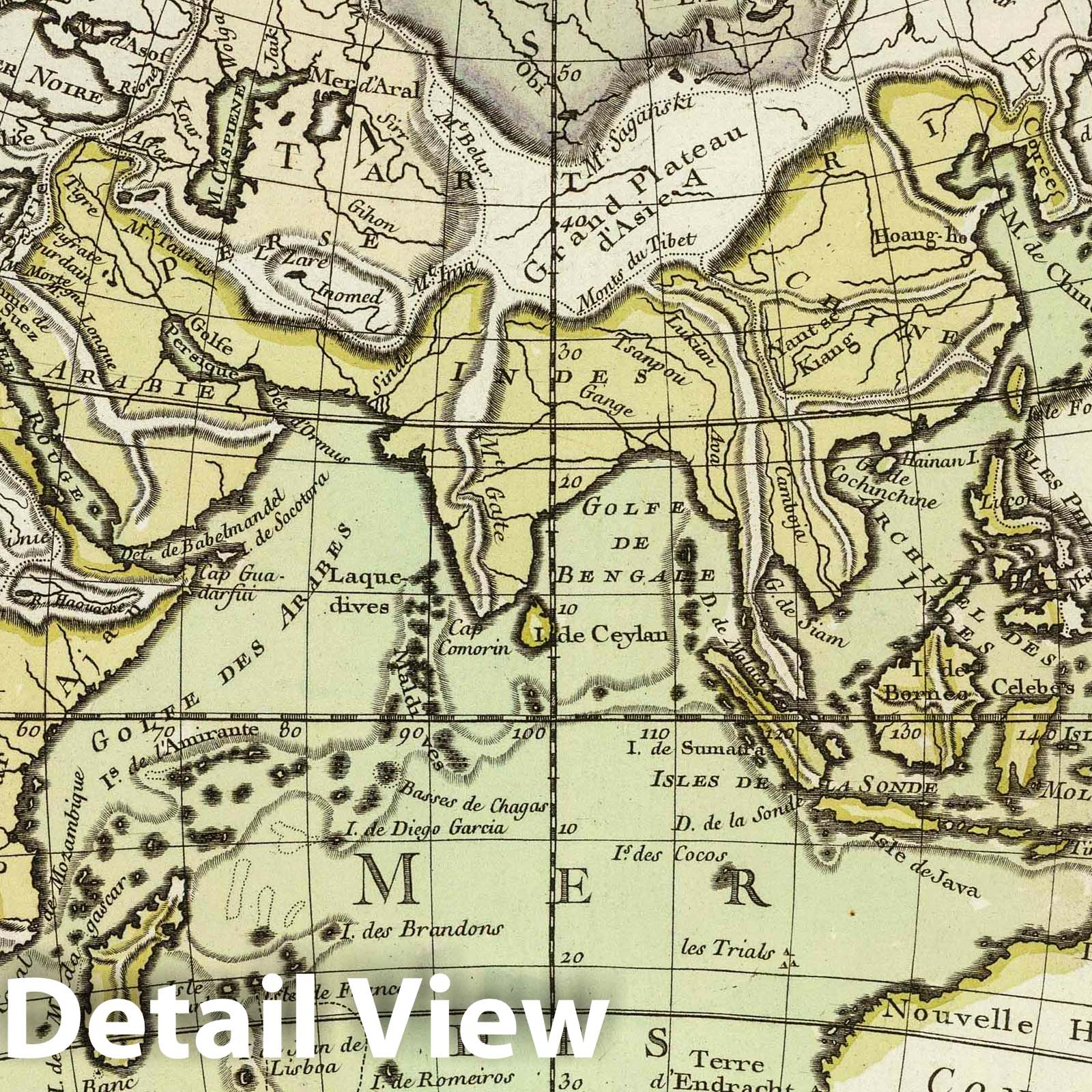 Indian Ocean - Physical Map, 1757 - Historical Nautical Chart Print