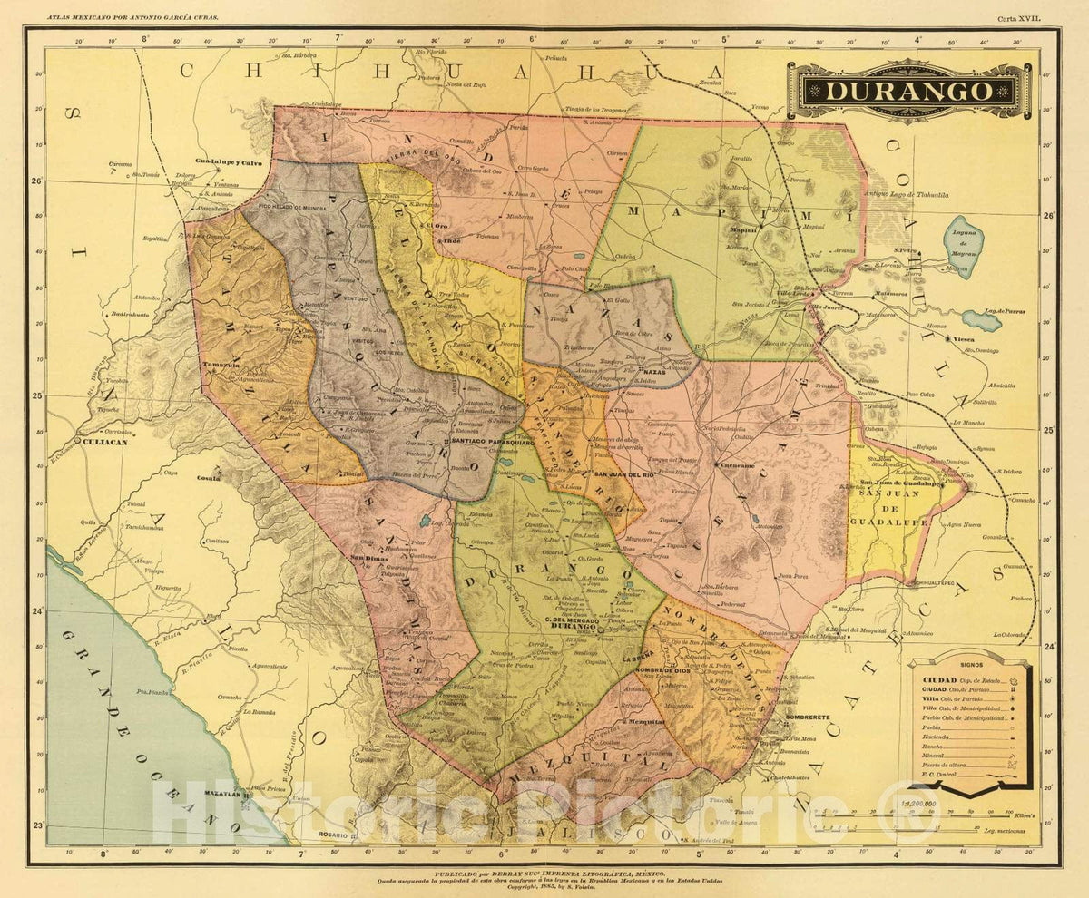 Durango Mexico - Railroad Map, 1886 - Historical Map Print