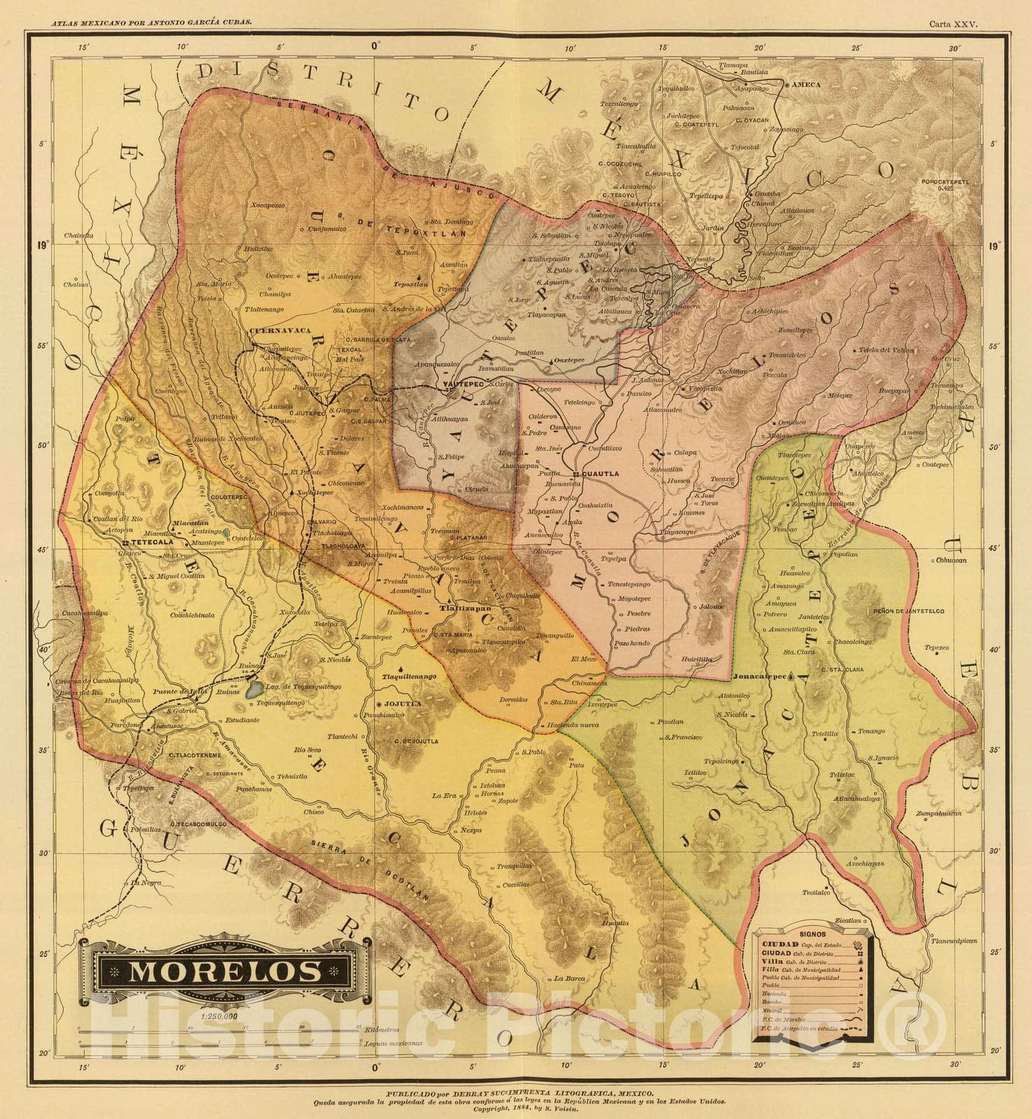 Morelos Mexico - Railroad Map, 1886 - Historical Map Print