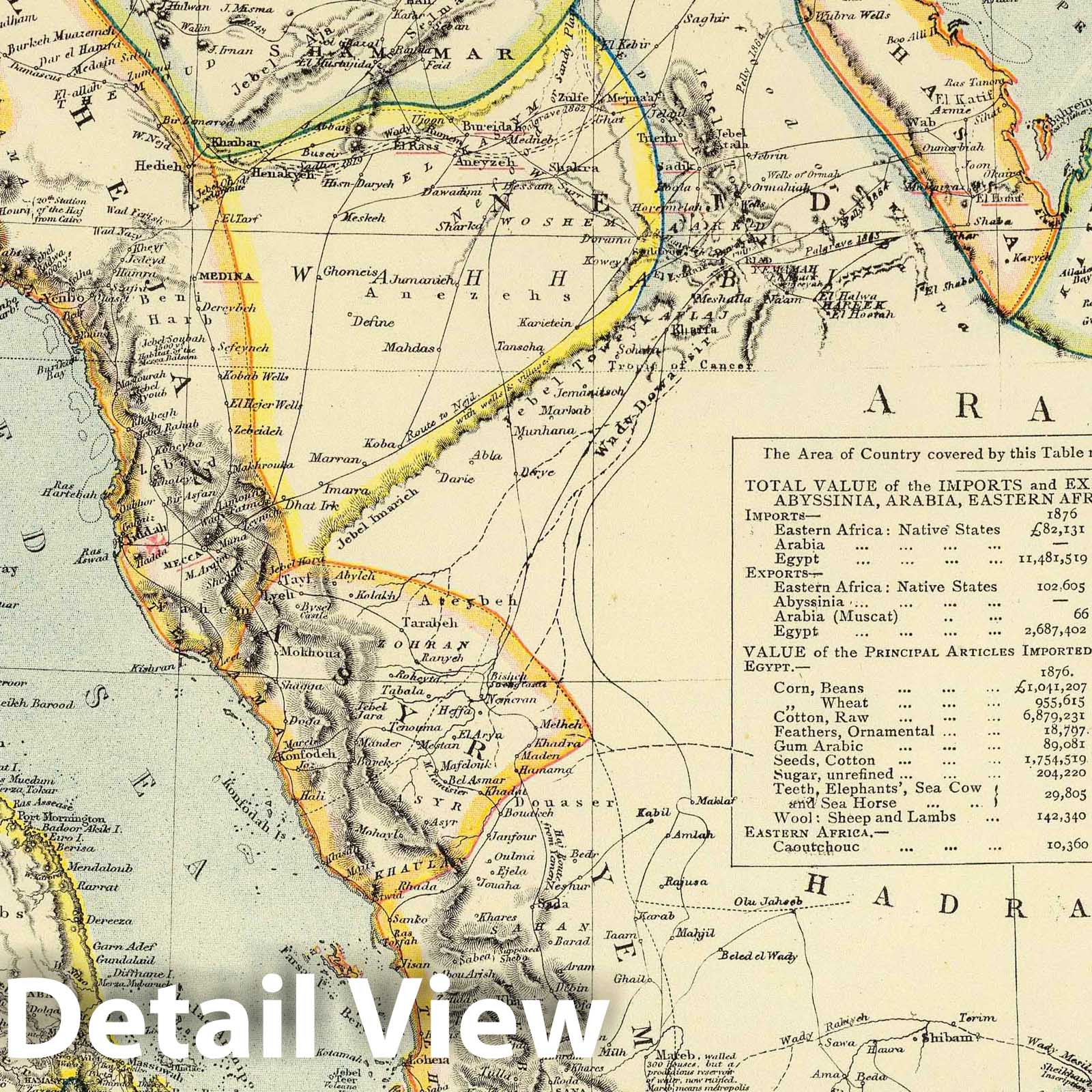 Arabia, Egypt, Nubia, and Abyssinia - Railroad Map, 1883 - Letts's Atlas