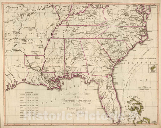 Historic Map : National Atlas - 1816 S. Section U.S. - Vintage Wall Art