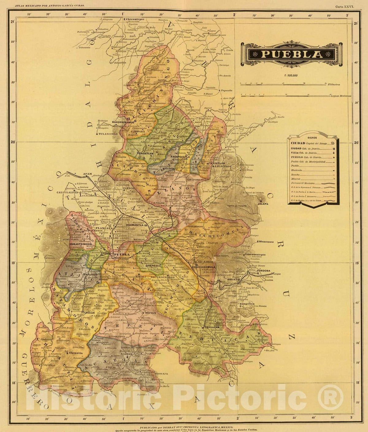 Puebla - Railroad Map, 1886 - Historical Map Print