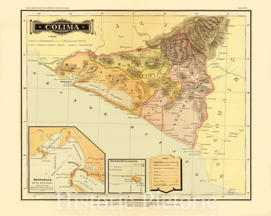 Colima, Manzanillo, Islas de Revillagigedo, Mexico - Railroad Map, 1886