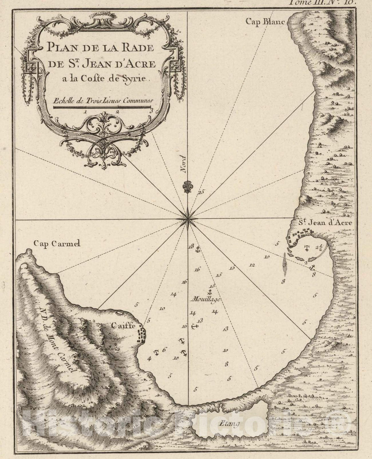 Historic Map : Israel, 1764 Plan De La Rade De St. Jean D'Acre a la Coste de Syrie , Vintage Wall Art