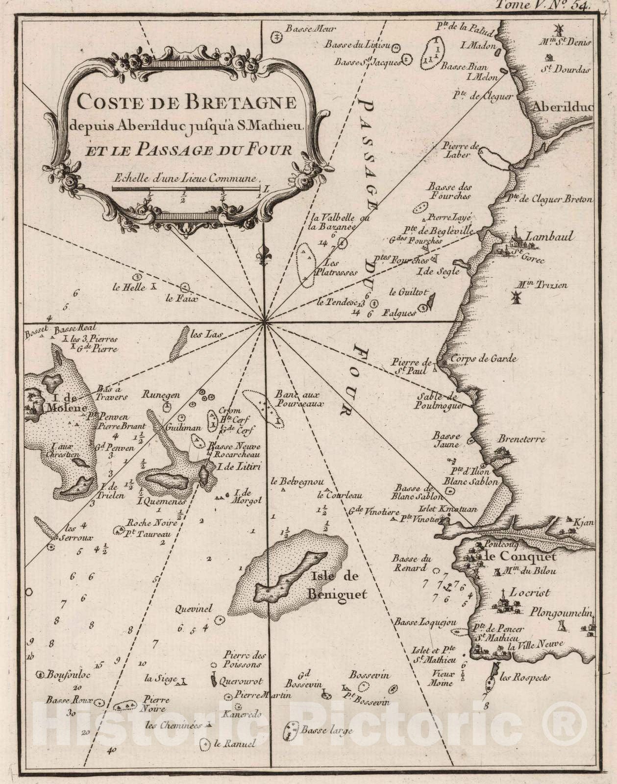 Historic Map : France, Bretagne , France 1764 Coste de Bretagne Depuis Aberilduc jusqu'a S. Mathieu et le Passage du Four. , Vintage Wall Art